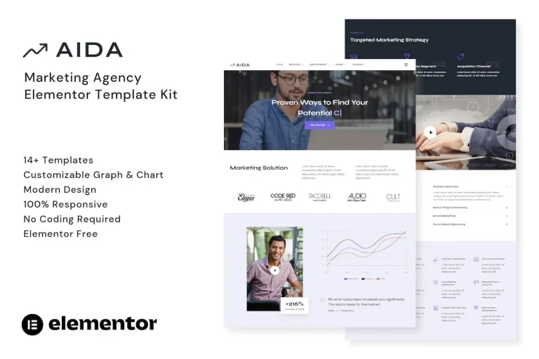 AIDA – Marketing Agency Elementor Template AIDA – Marketing Agency Elementor Template