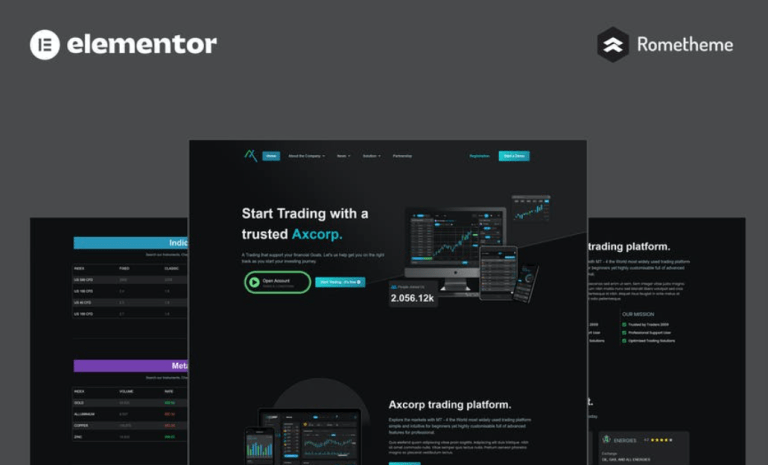 Axcorp – Trading & Investment Company Elementor Pro Template-min Axcorp – Trading & Investment Company Elementor Pro Template - Imagen 1